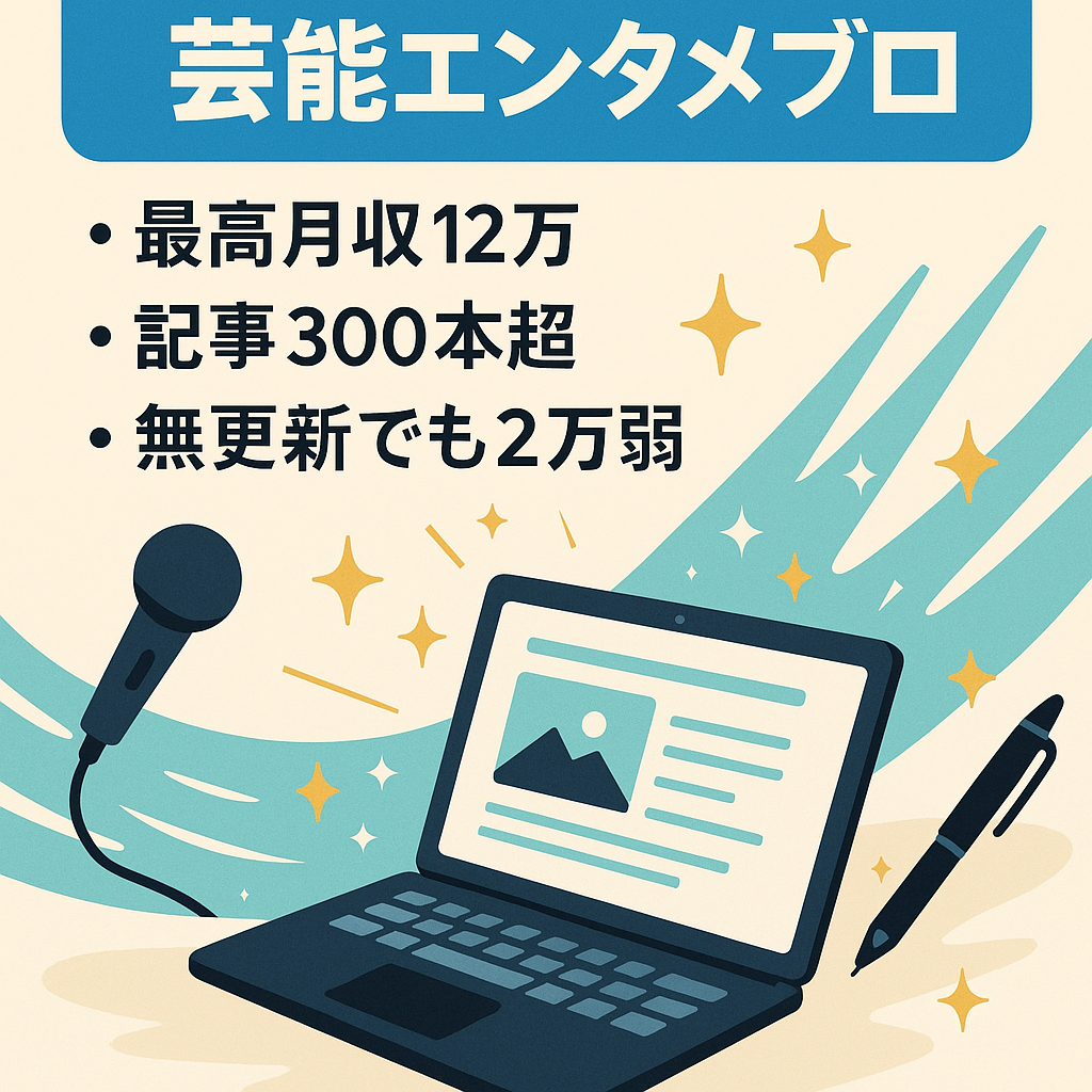 【12ヶ月平均月収4万＆記事数300超】上位表示キーワードを多数獲得！幅広くネタ選定を施したエンタメブログ