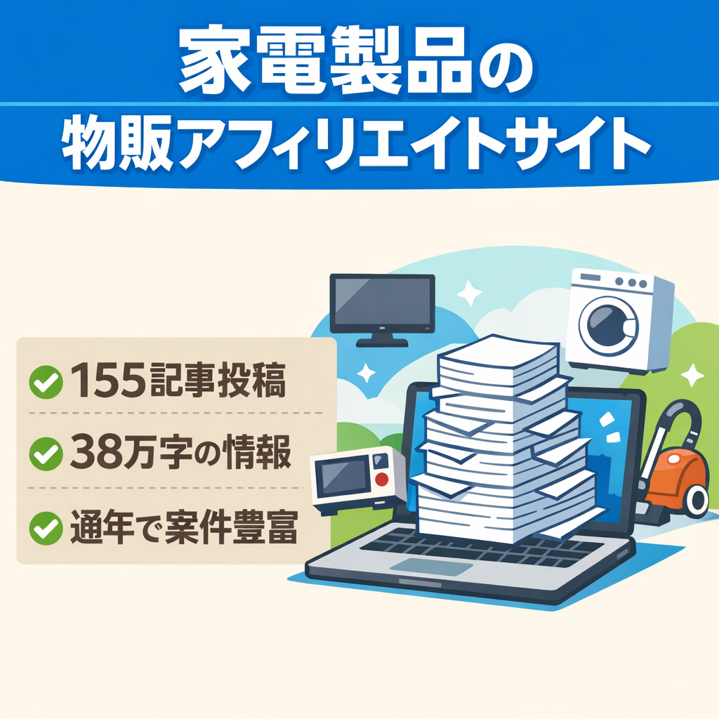155本の記事、文字数384,305文字の家電製品情報を発信する物販アフィリエイトサイト