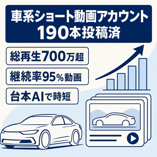 【車系ショート動画、総再生回数700万再生超え】190本投稿済み