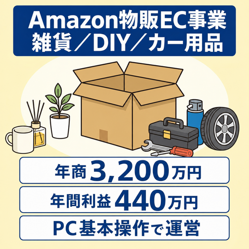 EC事業：【年商3,200万円・年間利益440万円】Amazon物販EC事業｜雑貨・日用品・DIY・カー用品などオールジャンル