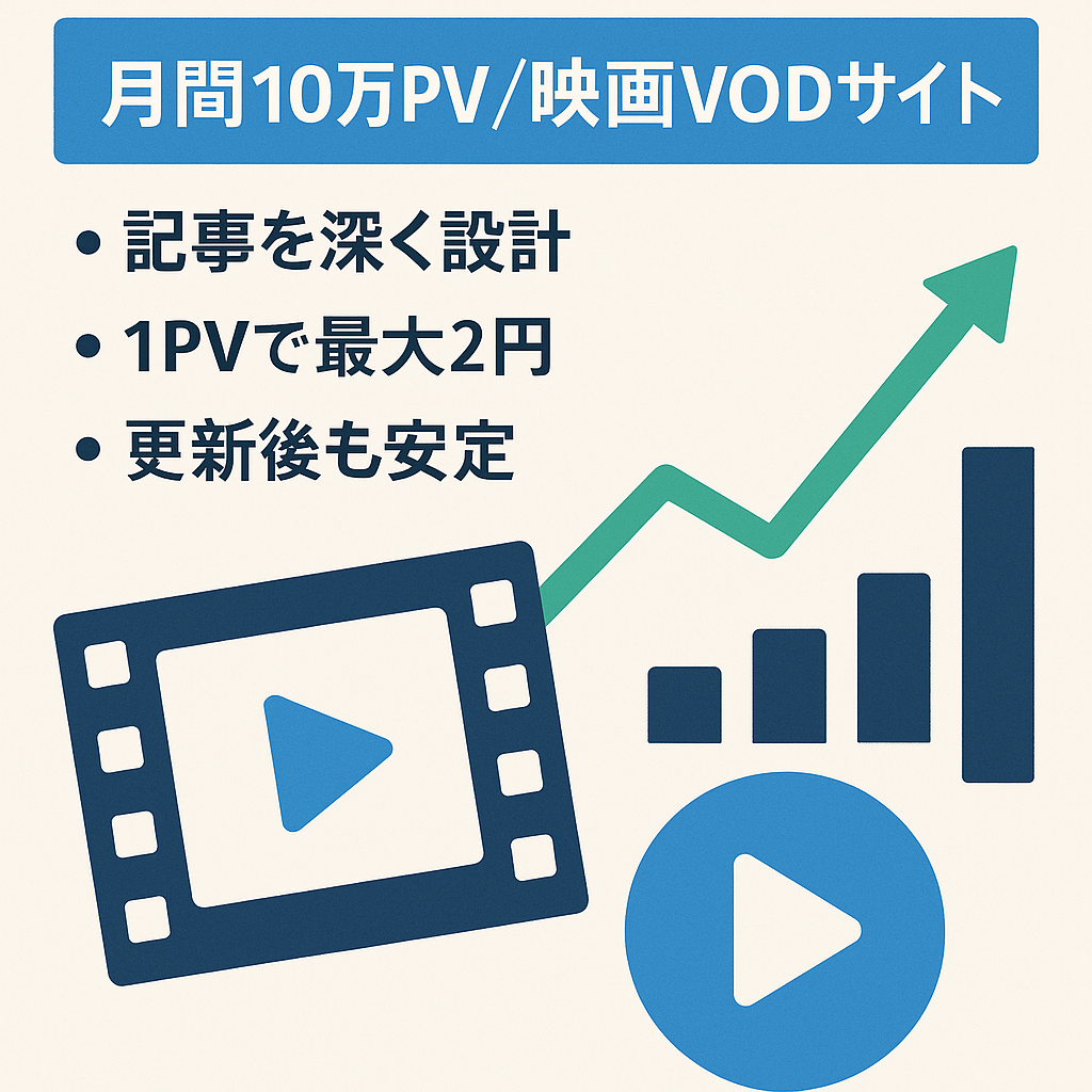 【月間10万PV・売上30万円】映画公式の中古ドメインを使ったVODメディア