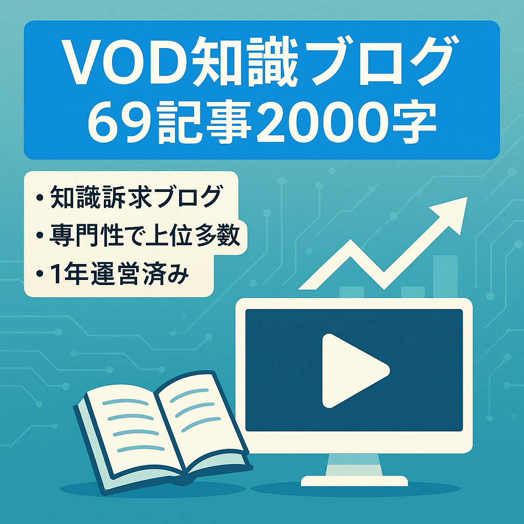 VODの知識系ブログ2000文字以上69記事で上位表示が多数ありサービス名訴求向き