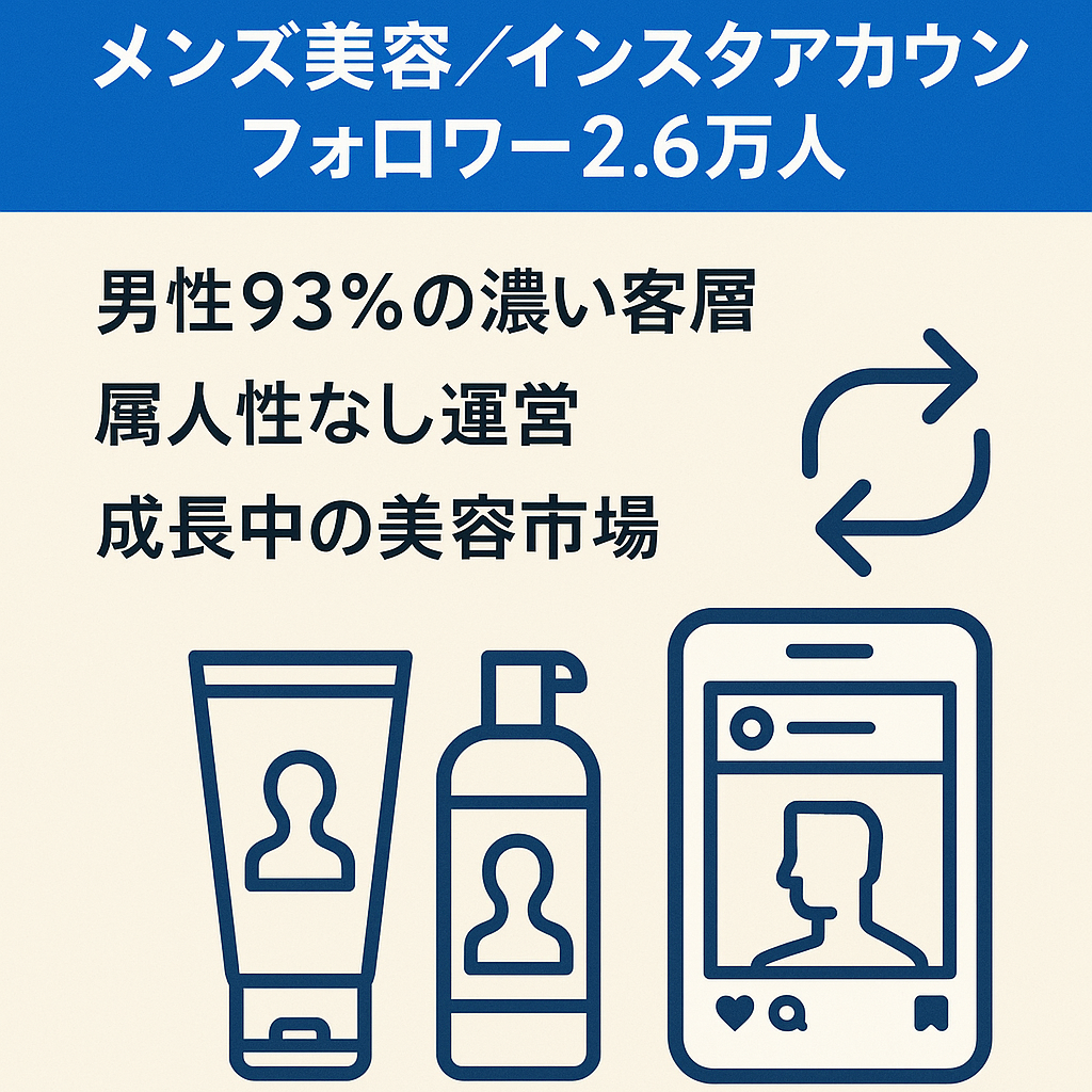 【フォロワー2.6万人】メンズ美容のリポストアカウント【インスタ】