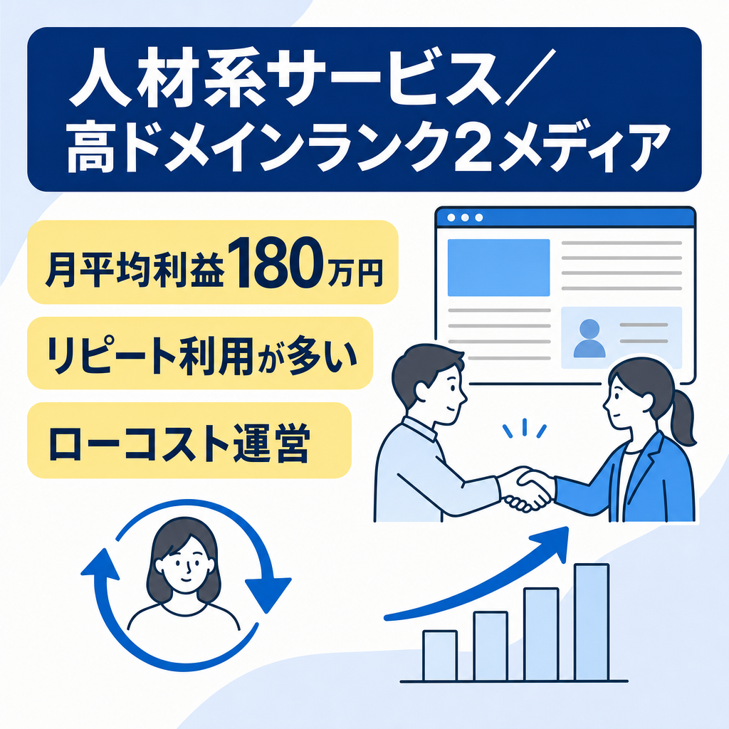 【月間平均180万円の利益】リピート多い人材系サービス＆高ドメインランク２メディア