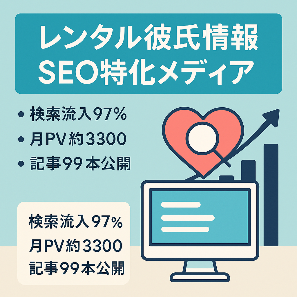 【SEOにより上位表示記事多数有り】月間PV=約3,300、97%以上がSEO。レンタル彼氏に関する情報メディア