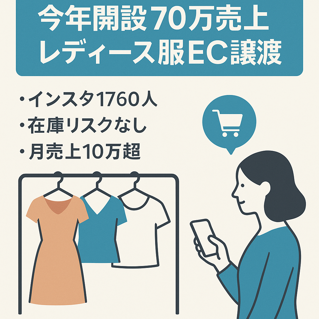 【今年オープン70万売上】無在庫レディースアパレルECサイトを譲渡します