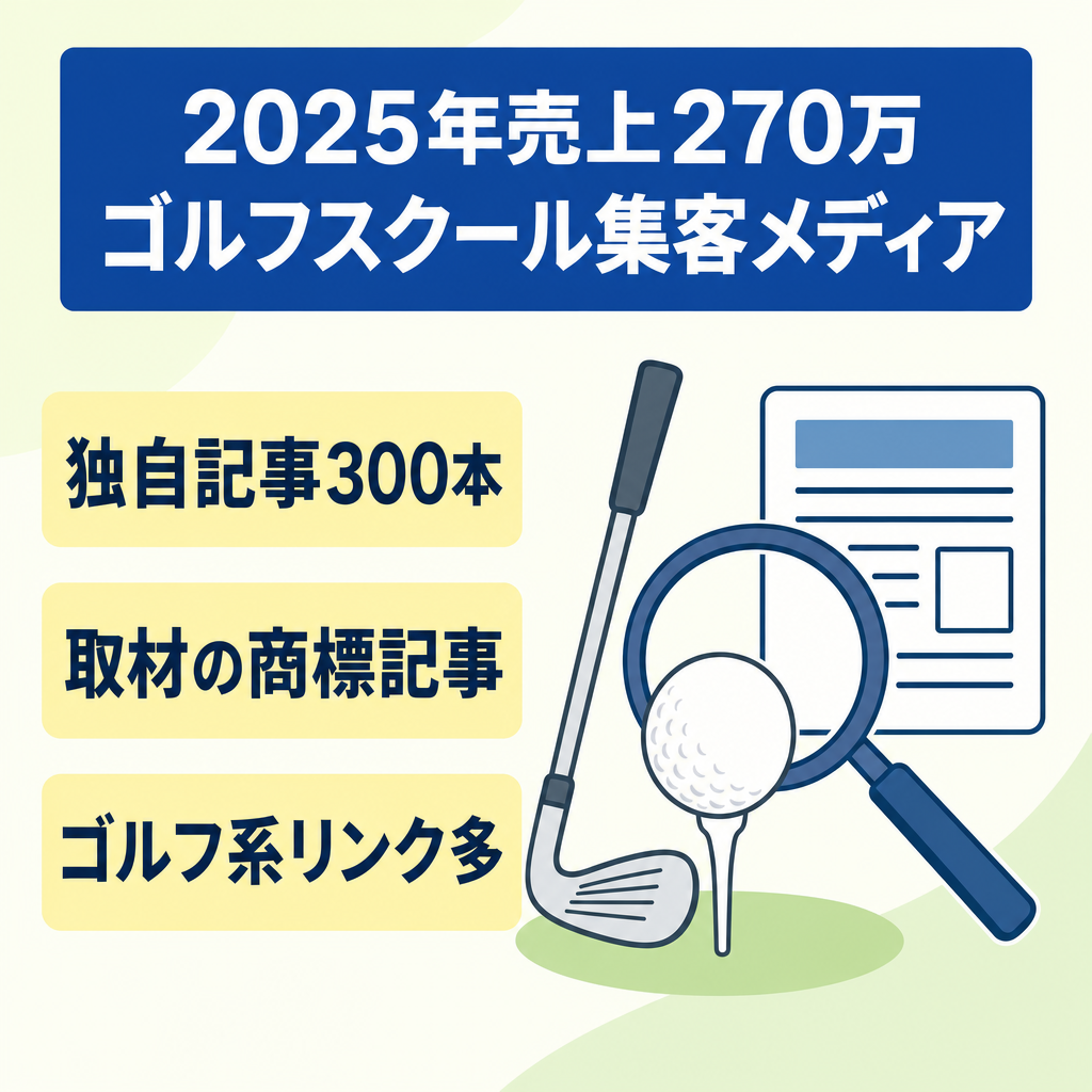 【2025年売上270万】ゴルフスクール特化のSEOメディア