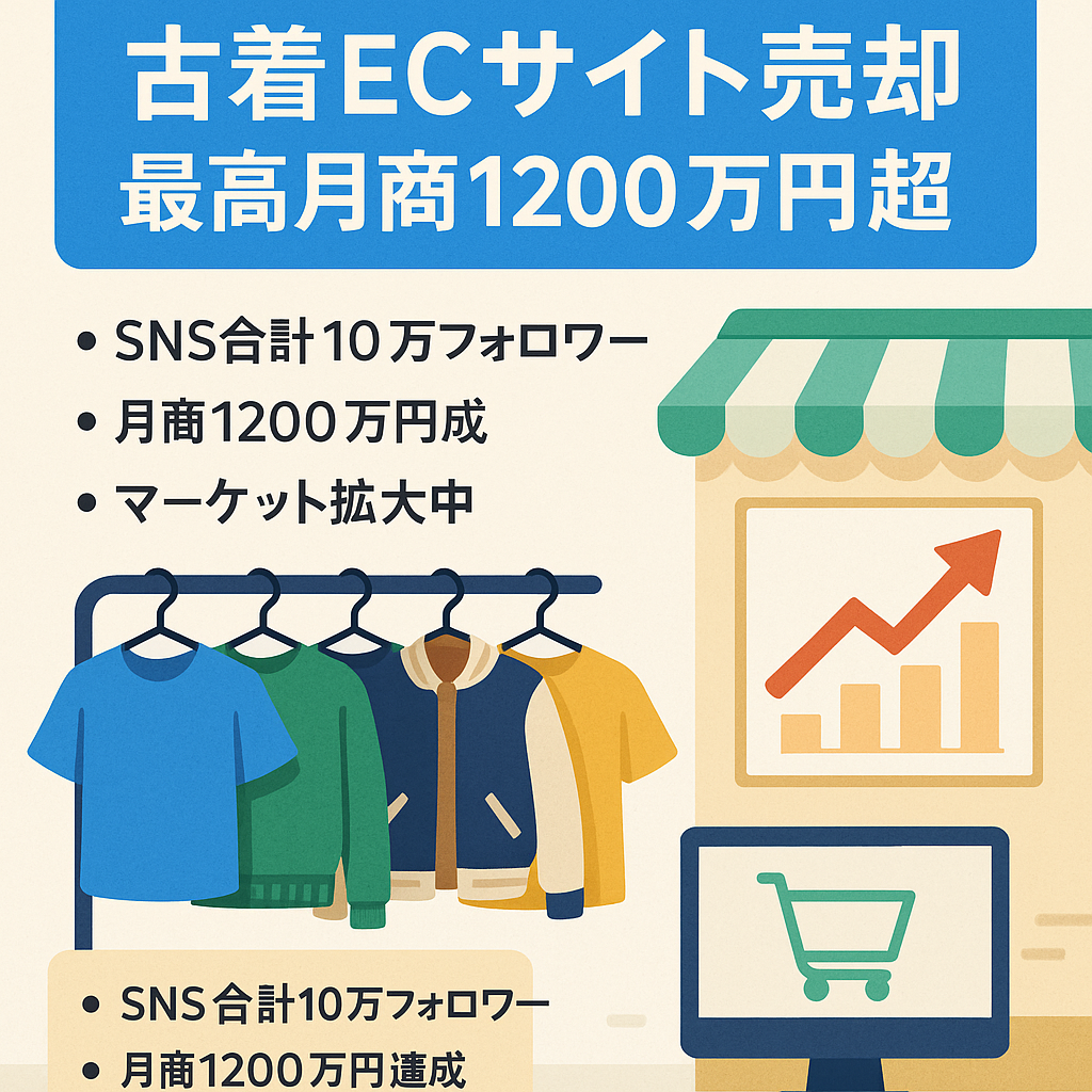 【最高月商1200万円越え】市場拡大中の古着ECサイト( SNS総合フォロワー10万人越え)