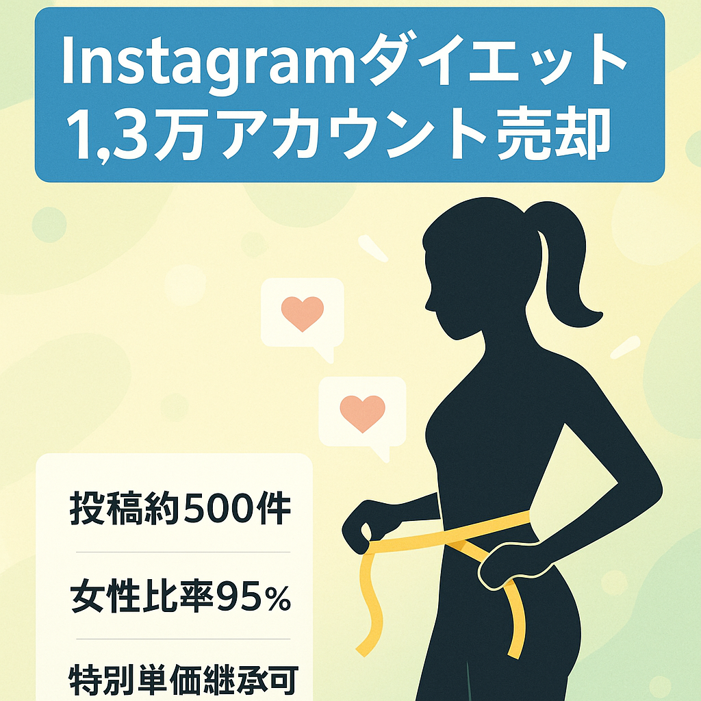 【Instagramフォロワー1.3万人以上】アフィリエイト収益可能！広告代理店やリポストアカウントからのDM多数！ダイエットアカウント　女性フォロワー95%以上