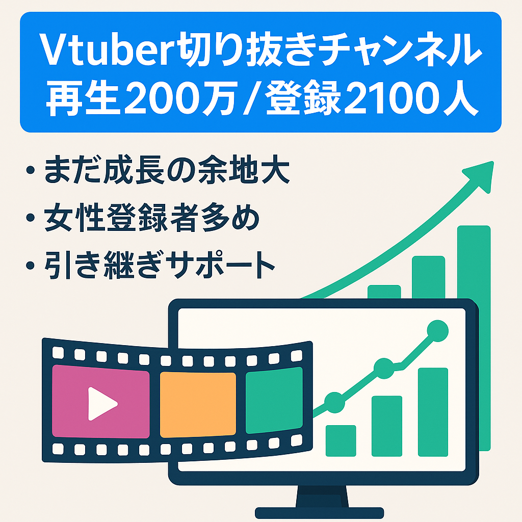 【収益化済・Vtuber切り抜きチャンネル】2023年4月の再生回数200万回以上/登録者約2100人越え/投稿継続中