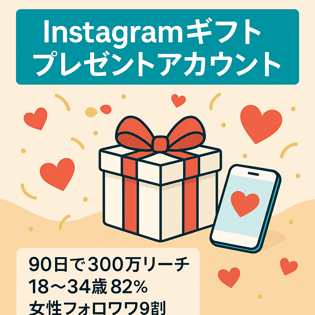 【Instagram 約1.3万フォロワー】90日間で約300万リーチ！ ギフト・プレゼント アカウント