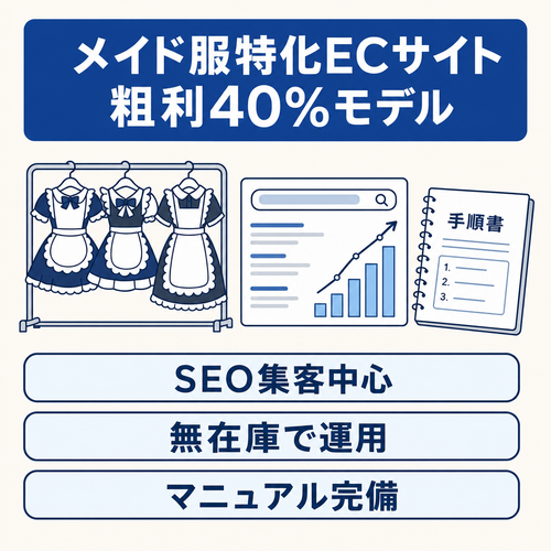 メイド服に特化したECサイト！粗利率40%の高収益モデル