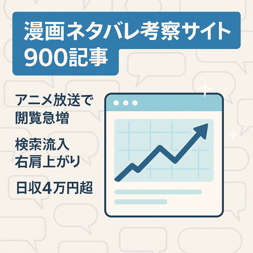 【漫画ネタバレ考察サイト】即日大量アクセス！人気のワンピース、呪術廻戦などのネタバレで上位表示、考察記事が900記事あり