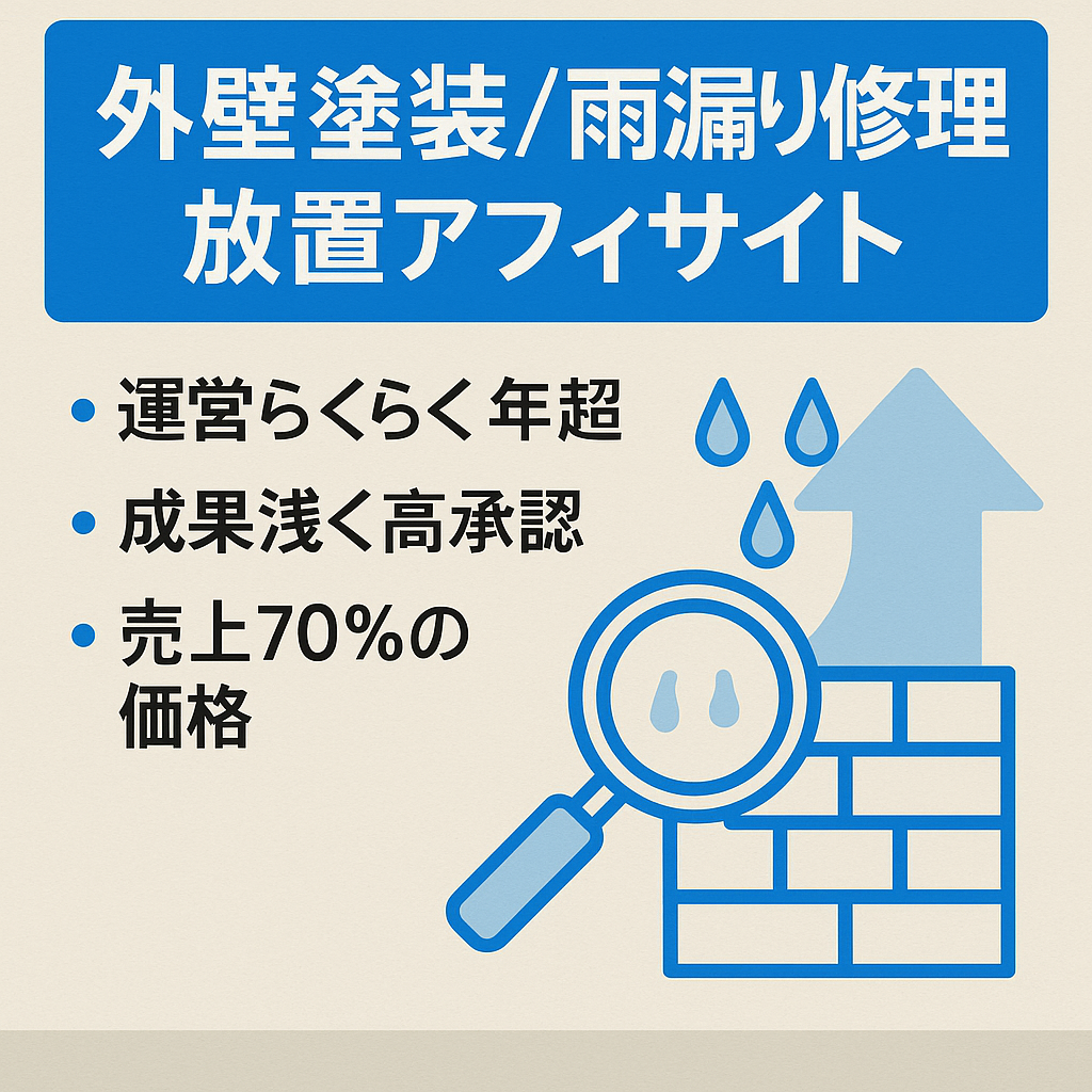 【ほとんど放置で運用3年超】外壁塗装・雨漏り修理の地域ワードSEO集客アフィリエイトサイト：6月1日まで販売