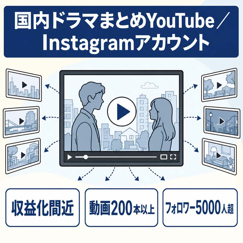 【ポテンシャルをそのままに】「国内ドラマまとめ系YouTubeチャンネル（収益化間近）」＋「Instagramアカウント（フォロワー5000人超え）【インパクト大のサムネイル効果】