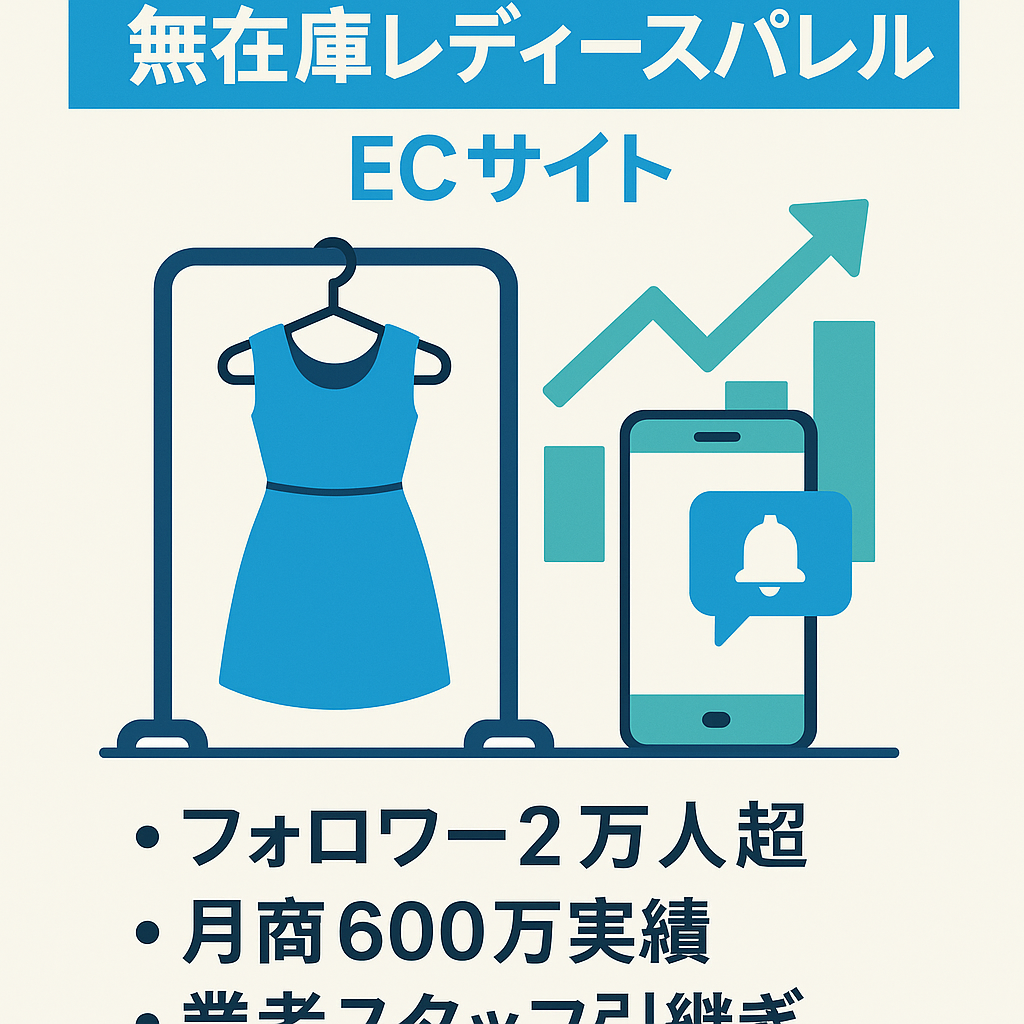 【過去月商 約200万-600万円の実績あり／直近月利約25万／Instagramフォロワー数２万人以上】無在庫レディースアパレルサイト