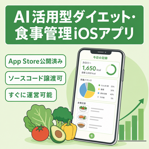 【App Store公開済み】AI活用型ダイエット・食事管理iOSアプリ｜開発済み・譲渡可能