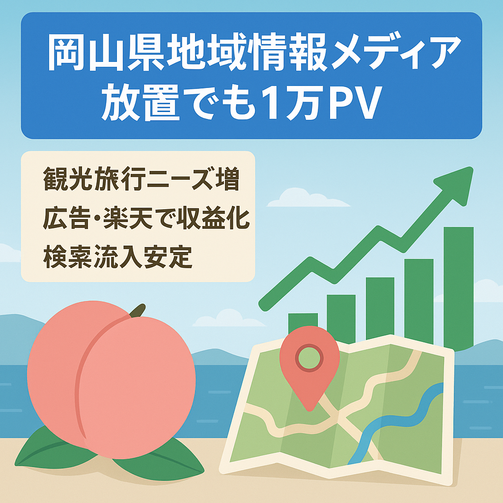 【放置でも月間1万PV超】コロナ明けでまだまだ伸びる岡山県の地域情報メディア