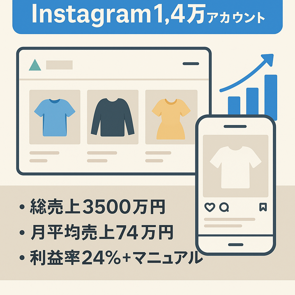 【総売上35,000,000円】BASE中国無在庫のアパレルネットショップ&フォロワー1.4万人Instagramアカウント