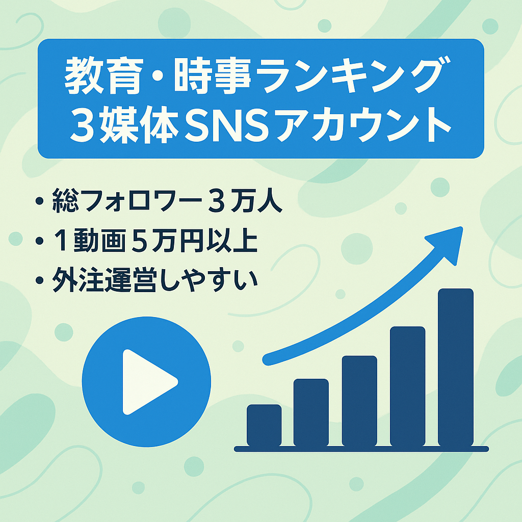 【合計フォロワー3万人以上】収益化済みの教育や時事ランキングチャンネル！100万再生もあり！Youtube/Instagram/Tiktok3アカウント