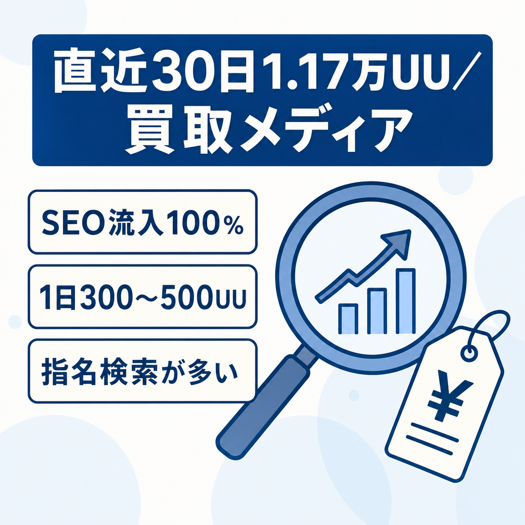 【直近30日11,724UU】SEOのみで集客の買取専門メディア