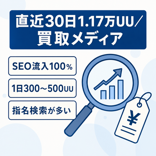 【直近30日11,724UU】SEOのみで集客の買取専門メディア