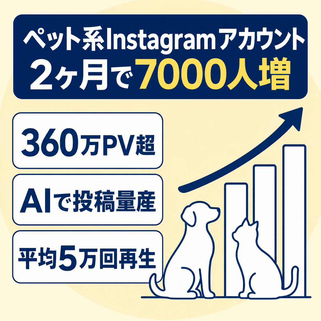 【360万PV超】2ヶ月でフォロワー7,000人増のペット領域Instagramアカウント