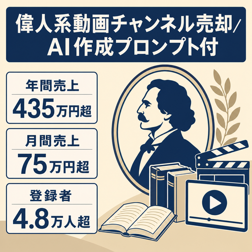 【年間売上435万円超実績】偉人系チャンネル月収20～30万円以上・最高月収７８万以上｜RPM850円以上｜登録48,000人超え！AIによる動画作成・プロンプト付