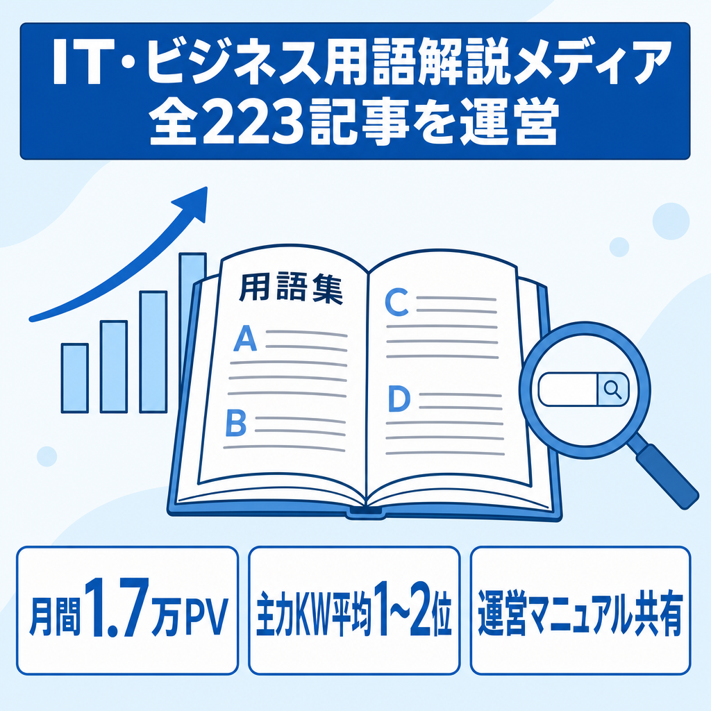 【月間PV右肩上がり】IT・ビジネス用語解説メディア｜開設10ヶ月で1.7万PV・全223記事