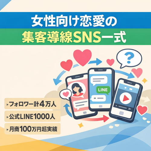 女性向け恋愛集客導線一式｜IG1.3万人・TikTok2.5万人・LINE1000人・Threads2200人