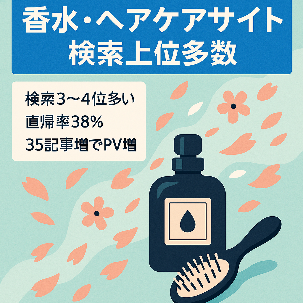 【香水 ●● ○○で検索上位多数】香水やヘアケアなどの香り製品おすすめサイト・直帰率低め・100P超え
