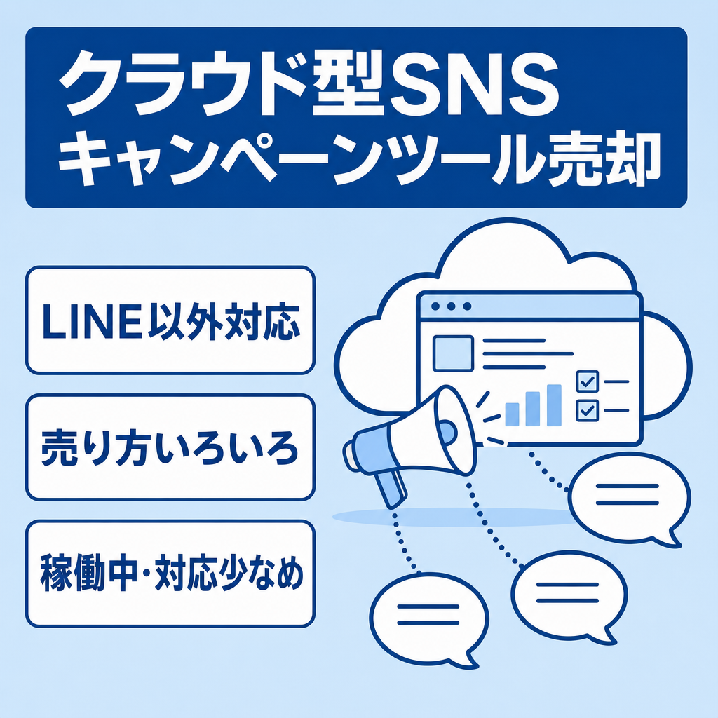 【SaaS】SNSキャンペーンツール事業の売却（X、Instagram、Facebook、Threads、note、他）