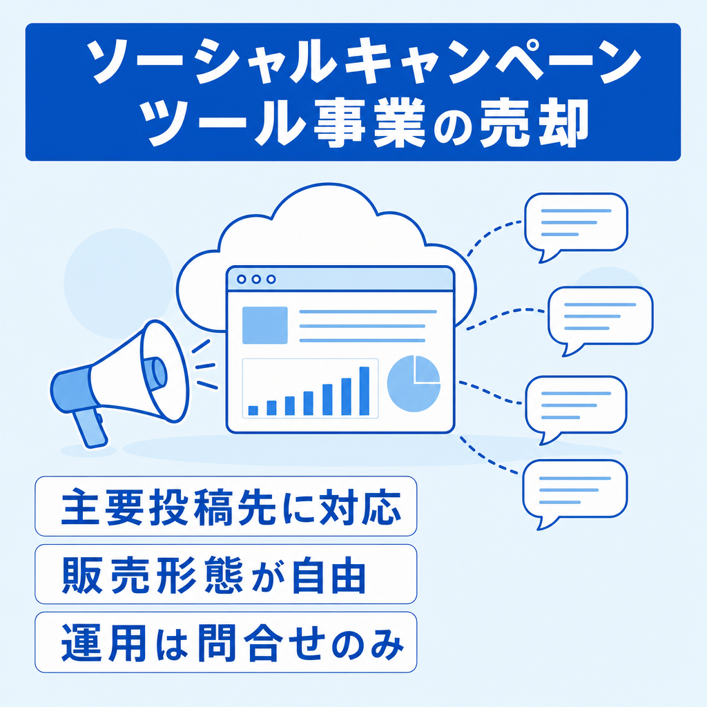 【SaaS】SNSキャンペーンツール事業の売却（X、Instagram、Facebook、Threads、note、他）6/20まで