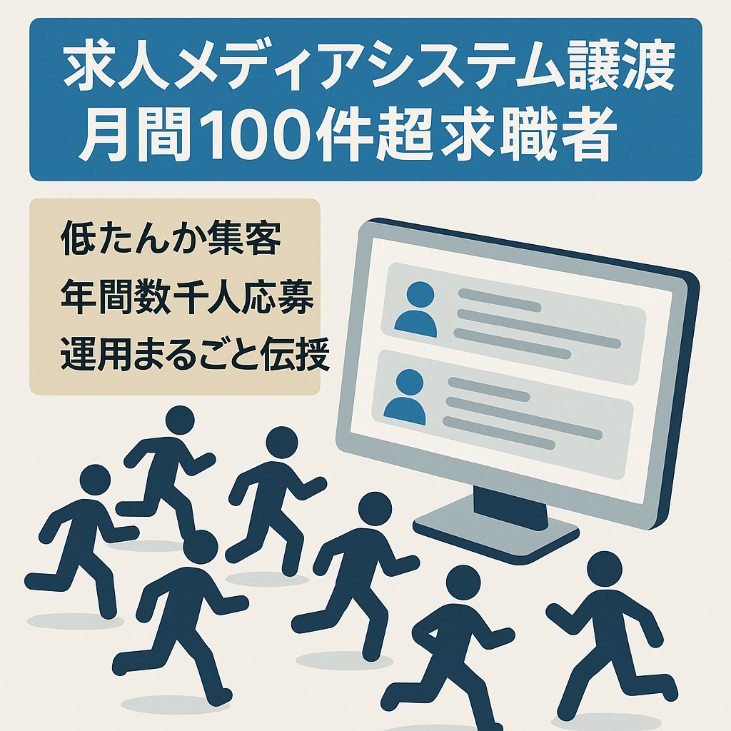 【月間100件以上の求職者獲得】人材サービス様向け求人メディアのシステム・ノウハウ譲渡