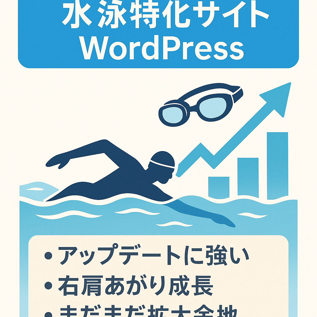 水泳に関連した特化型サイト【WordPress】【資産サイト】