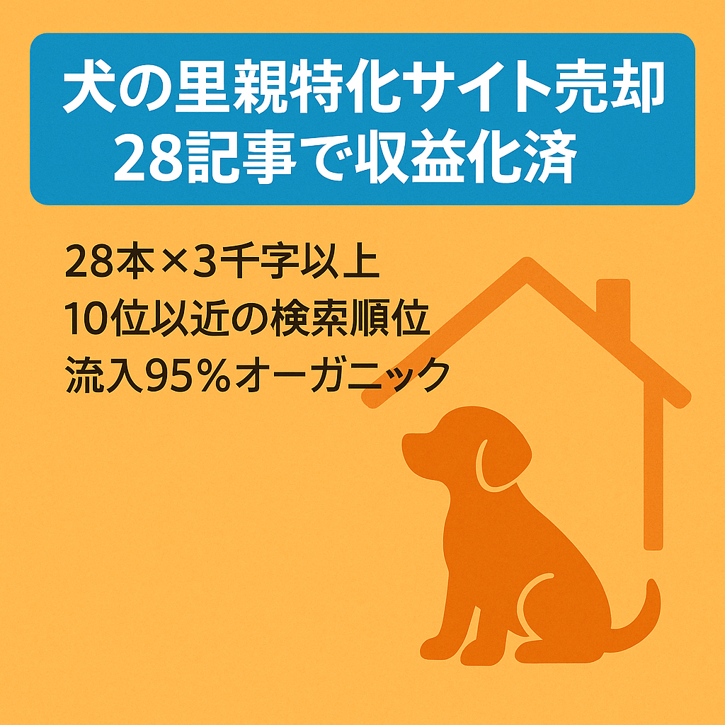 【注目度UP &利用者増！】犬の里親特化サイト！28記事で収益化済み