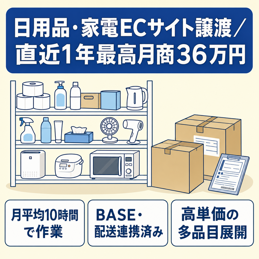 【BASE／直近1年最高月商36万】幅広いジャンル（日用品・家電）に対応！高単価・多品目セレクトECサイト譲渡（月平均作業時間10時間）