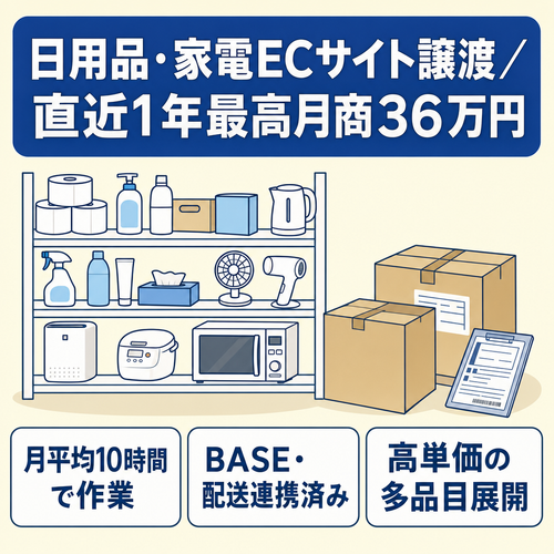 【BASE／直近1年最高月商36万】幅広いジャンル（日用品・家電）に対応！高単価・多品目セレクトECサイト譲渡（月平均作業時間10時間）