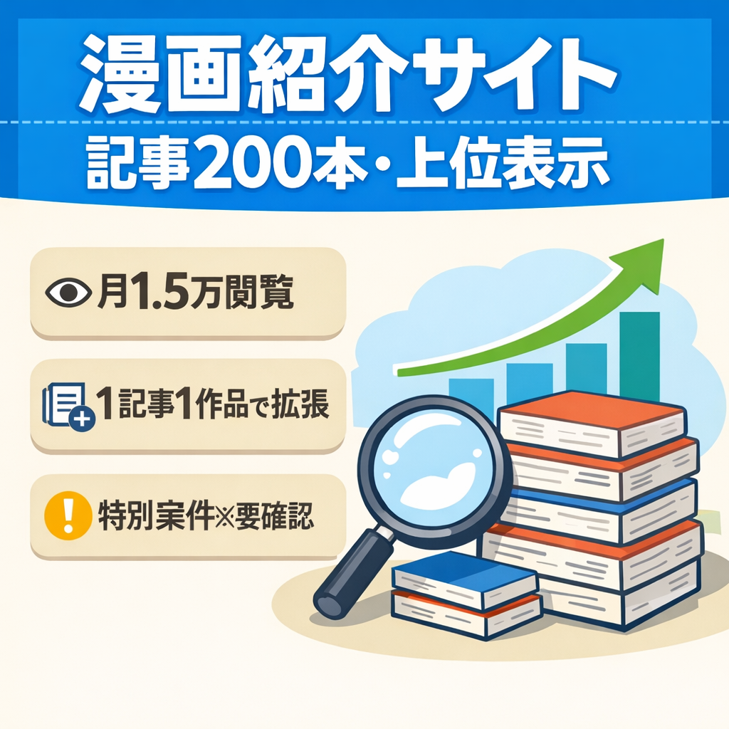 漫画紹介サイト 平均クエリ順位1桁台 記事数200 直近1ヶ月のPV数1.5万