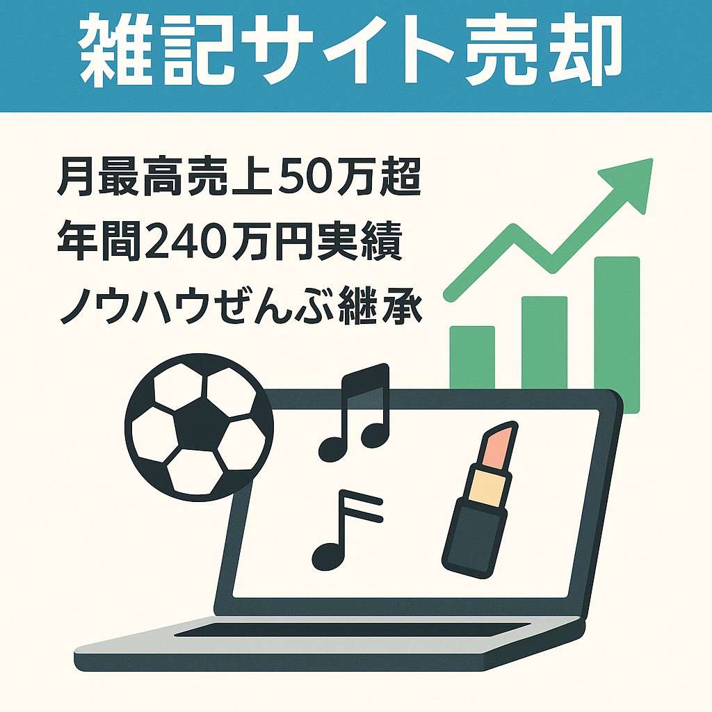 【スポーツ・芸能・美容・健康の雑記サイト】最高売り上げ月50万以上※平均月22.5万（直近1年）アプデ影響なし