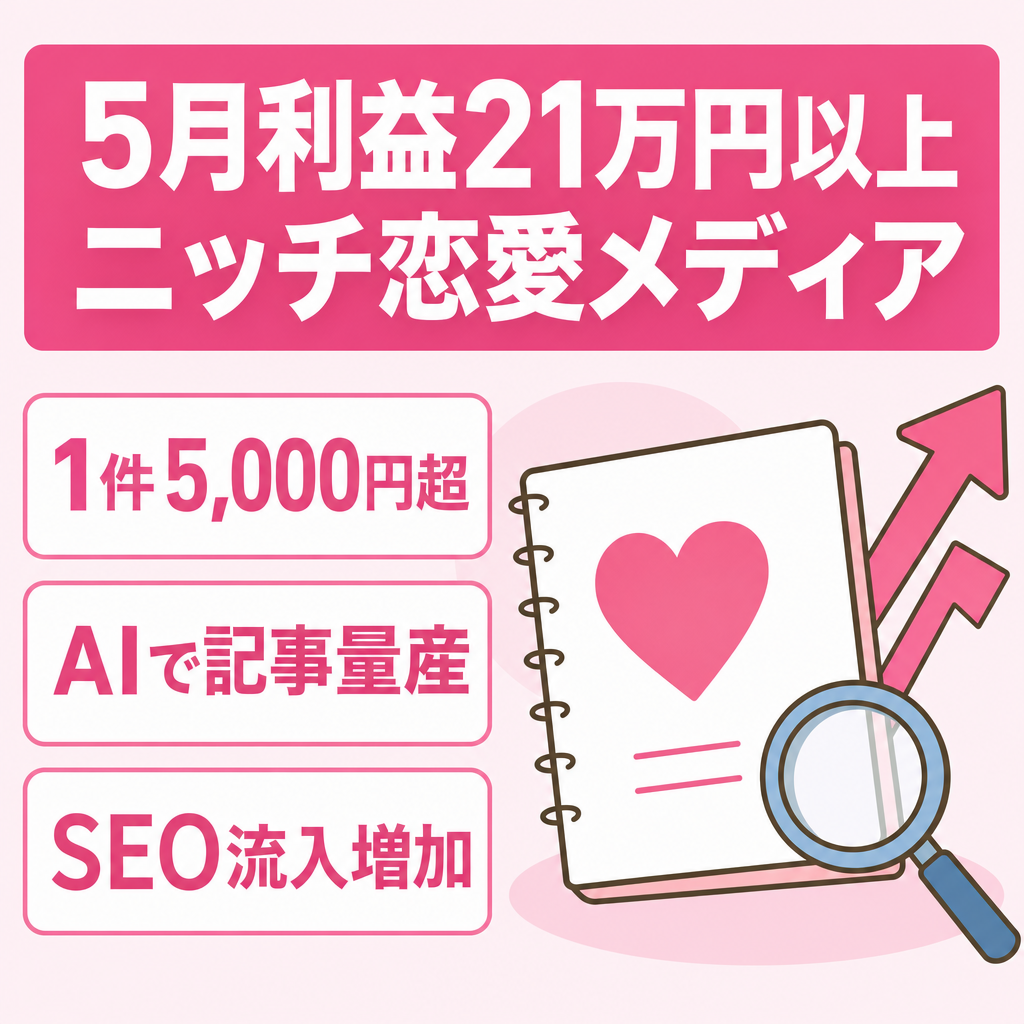 【5月利益21万円以上】ニッチな恋愛ジャンルのメディア【SEO流入右肩上がり】