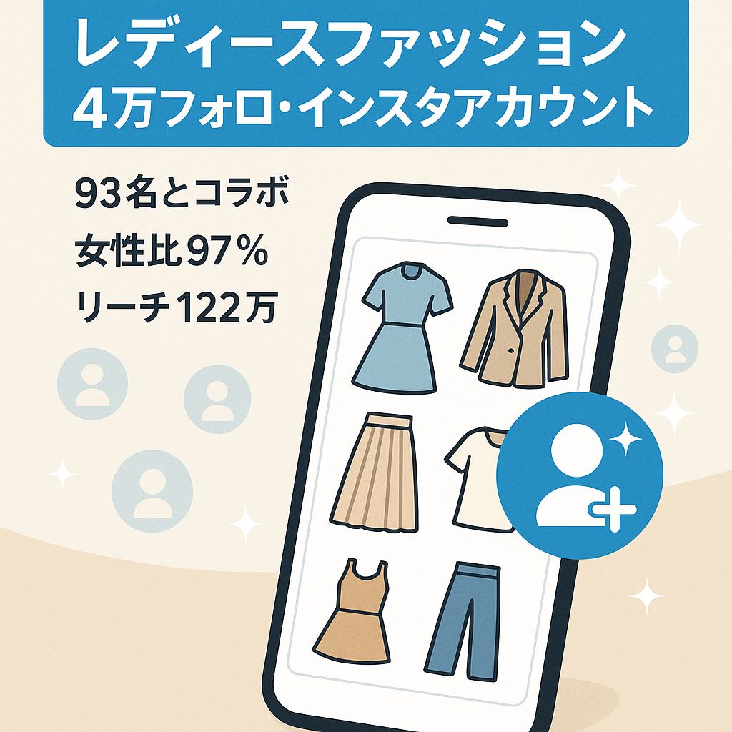 リポスト：【自走可】フォロワー4万人 レディースファッション系情報発信 インスタグラムアカウント 千人から40万フォロワーのインスタグラマー93人と提携