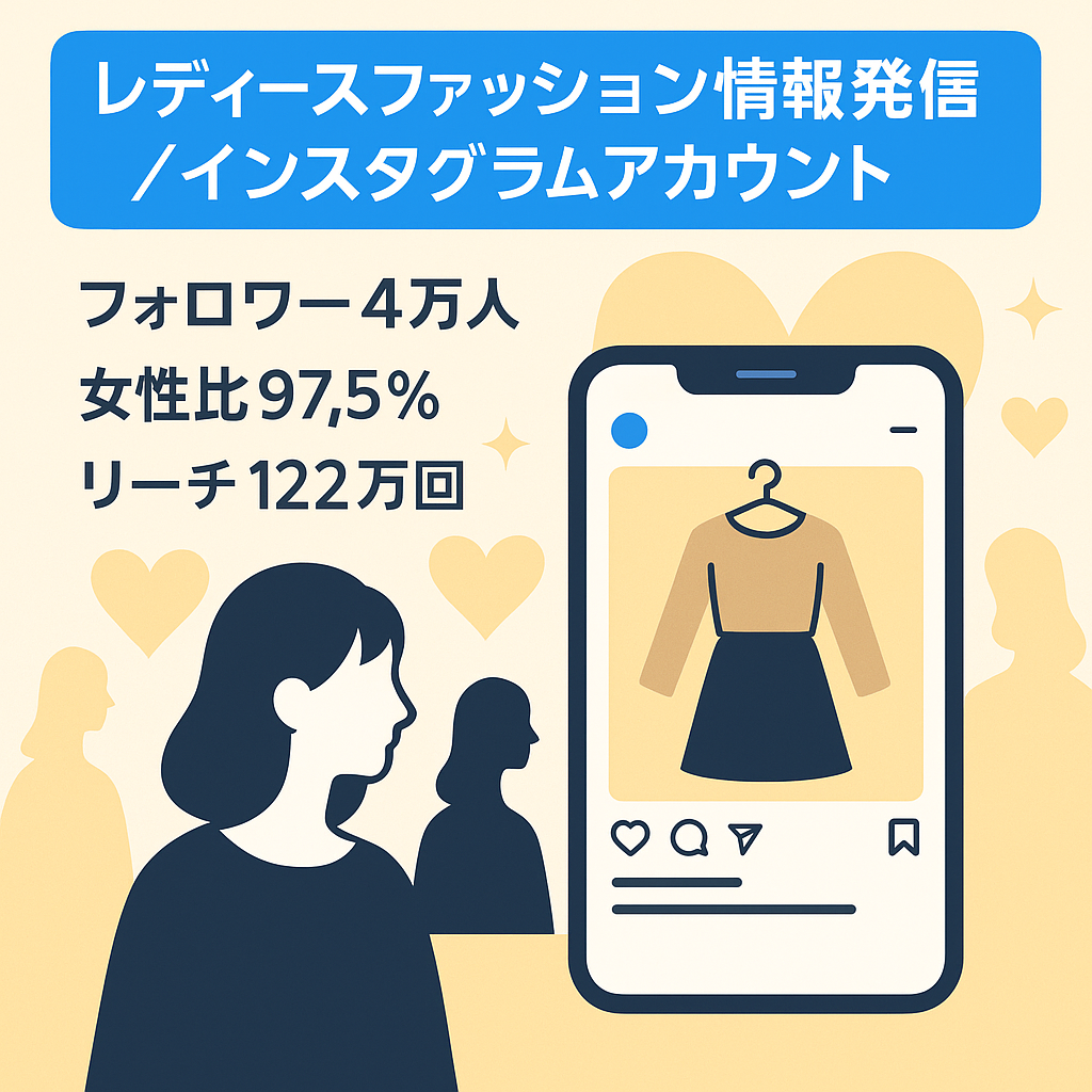 リポスト：フォロワー4万人 レディースファッション系情報発信 インスタグラムアカウント 千人から40万フォロワーのインスタグラマー93人と提携
