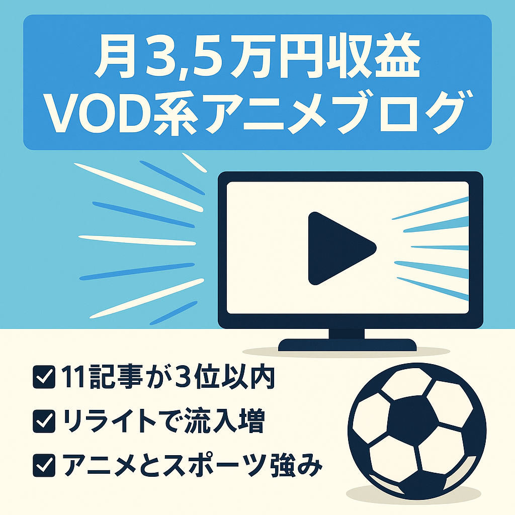 【直近1年の平均収益35,000円／月】20年超の人気アニメタイトルで上位表示中のVOD系ブログ