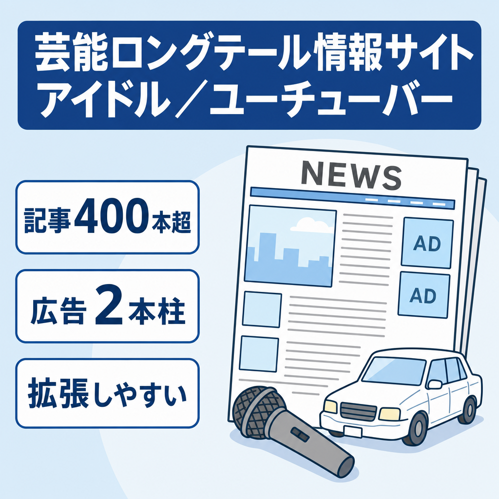 ロングテール芸能情報サイト! アイドル、ユーチューバー、雑学、歴史、自動車！