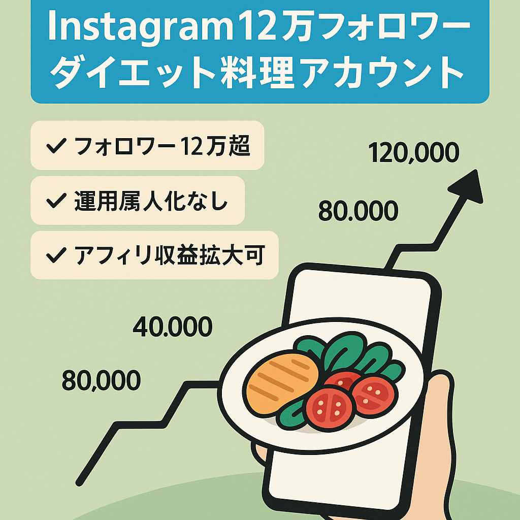 【Instagramフォロワー12万人以上】SNSで集客出来ているダイエット料理系リポスト運用アカウント