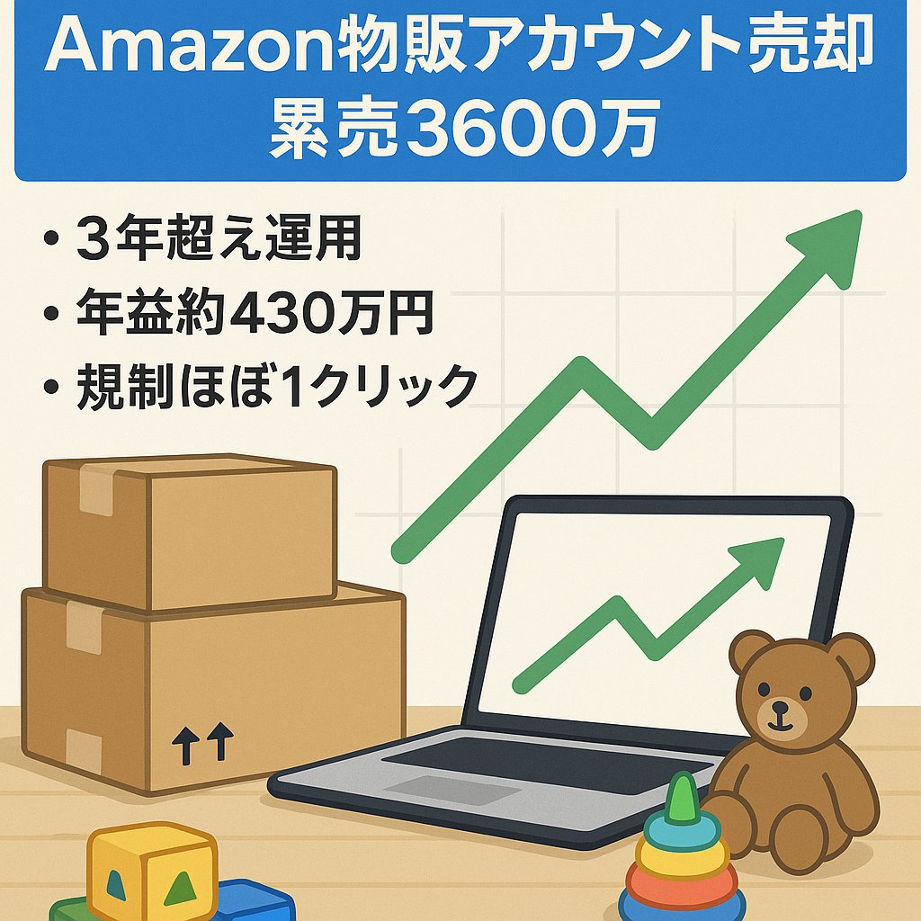 EC事業：物販事業売却【3年以上運用したAmazonアカウント】累計売上3600万円/年間利益約430万円/出品規制も複数解除済/雑貨・おもちゃ・日用品など