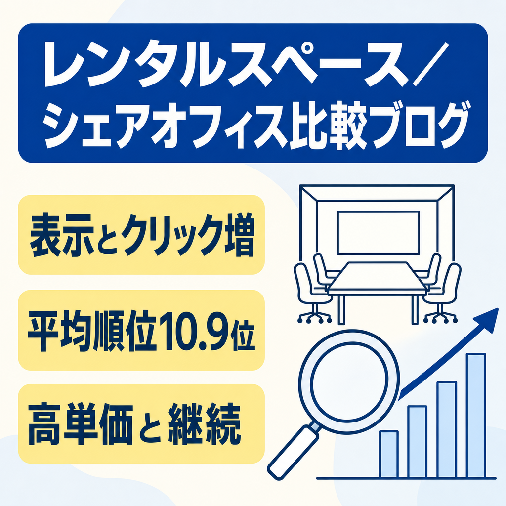 【表示回数・クリック数が上昇中】個人参入が少ないレンタルスペース・シェアオフィス系の比較ブログ