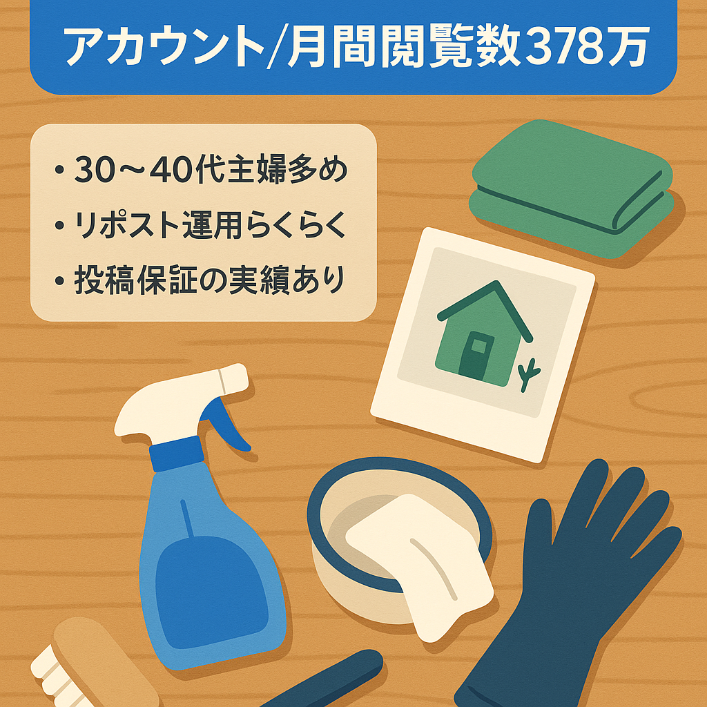 【Instagramフォロワー1.4万人】最高月間pv378万！生活・暮らしアカウント！投稿保証実績あり！