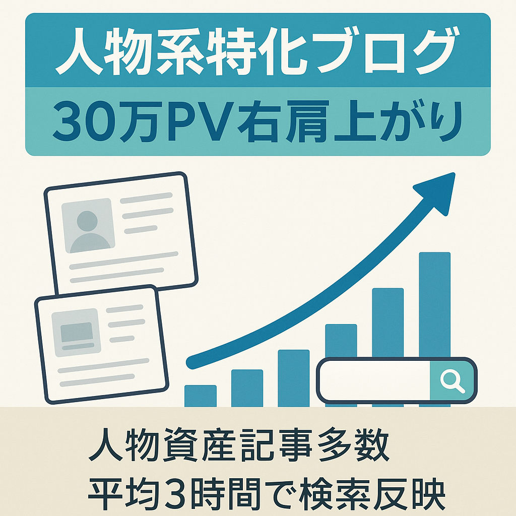【直近2ヶ月30万PV＆平均月収約5万円で右肩上がり！】資産記事多数の人物系プチ特化ブログ！オーガニック検索92%※無料サポート付